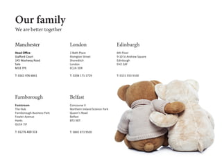 Manchester
Head Office
Stafford Court
145 Washway Road
Sale
M33 7PE
T: 0161 976 6841
Our family
London
2 Bath Place
Rivington Street
Shoreditch
London
EC2A 3DR
T: 0208 171 1729
Edinburgh
6th Floor
9-10 St Andrew Square
Edinburgh
EH2 2AF
T: 0131 553 9100
Belfast
Concourse II
Northern Ireland Science Park
Queen's Road
Belfast
BT3 9DT
T: 0208 171 1592
Farnborough
Faststream
The Hub
Farnborough Business Park
Fowler Avenue
Hants
GU14 7JF
T: 01276 400 333
We are better together
 