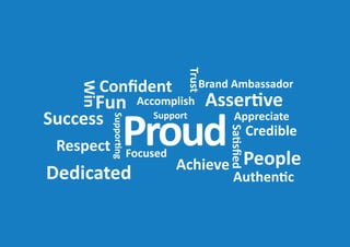 Proud
Accomplish
Conﬁdent
Appreciate
Focused
Achieve
Brand Ambassador
Trust
Dedicated
Respect
Win
Assertive
Authentic
People
Credible
Fun SupportSupporting
Satisﬁed
Success
 