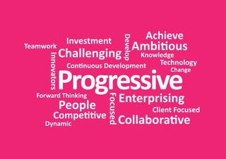 ProgressiveForward Thinking
Continuous Development
Collaborative
Technology
Achieve
Develop
Investment
Knowledge
Ambitious
Dynamic
Enterprising
Competitive
Challenging
FocusedPeople
Change
TeamworkInnovators
Client Focused
 