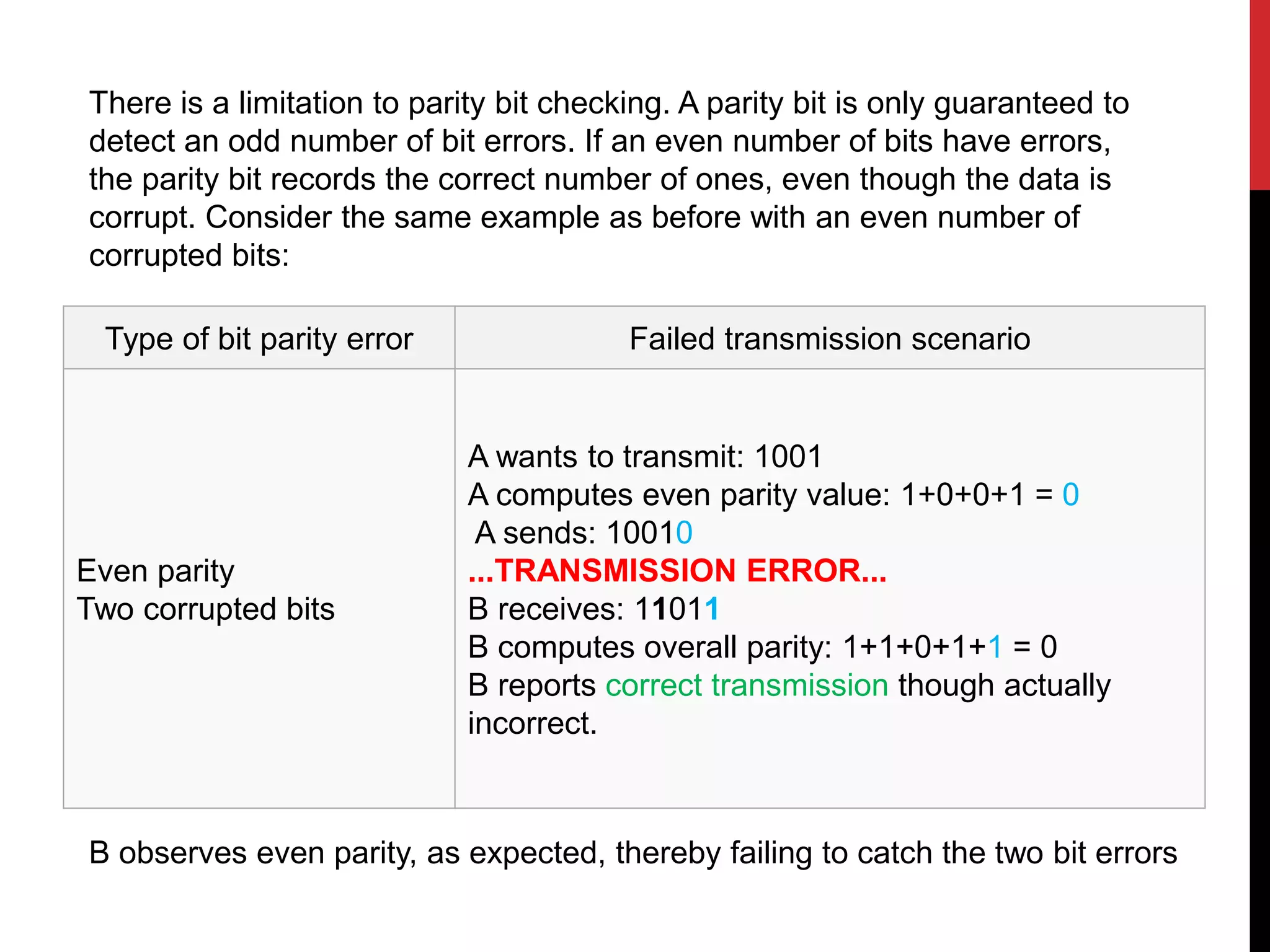 There is a limitation to parity bit checking. A parity bit is only guaranteed to
detect an odd number of bit errors. If an even number of bits have errors,
the parity bit records the correct number of ones, even though the data is
corrupt. Consider the same example as before with an even number of
corrupted bits:
Type of bit parity error Failed transmission scenario
Even parity
Two corrupted bits
A wants to transmit: 1001
A computes even parity value: 1+0+0+1 = 0
A sends: 10010
...TRANSMISSION ERROR...
B receives: 11011
B computes overall parity: 1+1+0+1+1 = 0
B reports correct transmission though actually
incorrect.
B observes even parity, as expected, thereby failing to catch the two bit errors
 
