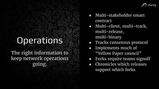 Parity
Operations
The right information to
keep network operations
going.
● Multi-stakeholder smart
contract
● Multi-client, multi-track,
multi-release,
multi-binary
● Tracks consensus protocol
● Implements much of
“Yellow Paper council”
● Forks require teams signoff
● Chronicles which releases
support which forks
 