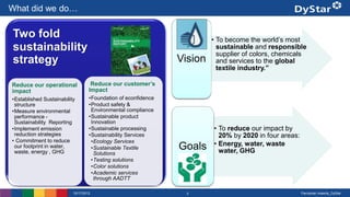 What did we do…

Two fold                                                                 • To become the world’s most
sustainability                                                             sustainable and responsible
                                                                           supplier of colors, chemicals
strategy                                                        Vision     and services to the global
                                                                           textile industry.”

Reduce our operational              Reduce our customer’s
impact                             Impact
•Established Sustainability        •Foundation of econfidence
 structure                         •Product safety &
•Measure environmental              Environmental compliance
 performance -                     •Sustainable product
 Sustainability Reporting           Innovation
•Implement emission                •Sustainable processing               • To reduce our impact by
 reduction strategies              •Sustainability Services                20% by 2020 in four areas:
• Commitment to reduce              •Ecology Services
                                                                         • Energy, water, waste
 our footprint in water,
 waste, energy , GHG
                                    •Sustainable Textile        Goals      water, GHG
                                     Solutions
                                    •Testing solutions
                                    •Color solutions
                                    •Academic services
                                     through AADTT

                          10/17/2012                              3                                     Parivartan Awards_DyStar
 
