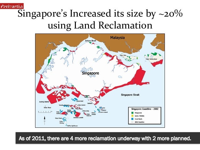 singapore and the warming climate singapore size