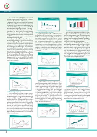 μØÅÒ¤Á 2554


              Operation Twist à»š¹ÍÕ¡»˜¨¨ÑÂ·Õè·ÓãËŒá¹Çâ¹ŒÁ¡ÒÃÍ‹Í¹¤‹Ò                                                                           รูปที่ 10 : การคาดการณอัตราดอกเบี้ยนโยบายของตลาด                                                                         รูปที่ 14 : อัตราการเติบโตของเศรษฐกิจสหรัฐฯจากการ
    ¢Í§´ÍÅÅÒÃ Ê ËÃÑ ° Ïà»ÅÕèÂ ¹à»š ¹ á¹Çâ¹Œ Á á¢ç § ¤‹ Ò ¤Óá¶Å§¨Ò¡                                                                                        ในอีก 1 ปขางหนา                                                                                                        คาดการณของ IMF
    ¸¹Ò¤ÒÃ¡ÅÒ§ ËÃ×Í Fed ³ ÇÑ¹·Õè 21 ¡Ñ¹ÂÒÂ¹¤×Í :                                                                                                                                   % change : 1yr rate, 1yr from now                                                                 120
                                                                                                                                                                                                                                                                                     110

    ”à¾×ÍÊ¹ÑºÊ¹Ø¹¡ÒÃ¿„¹μÑÇÍÂ‹Ò§á¢ç§á¡Ã‹§¢Í§àÈÃÉ°¡Ô¨áÅÐà¾×Íª‹ÇÂ
            è                    œ                                           è                                                                           0.50
                                                                                                                                                         0.40
                                                                                                                                                                                                                                                                                     100
                                                                                                                                                                                                                                                                                      90
                                                                                                                                                                                                                                                                                      80

    ãËŒá¹‹ã¨Ç‹ÒÍÑμÃÒà§Ô¹à¿‡Íã¹ÃÐÂÐÂÒÇ¨Ð¡ÅÑºä»ÊÙÃÐ´Ñº·ÕÊÍ´¤ÅŒÍ§¡Ñº
                                                               ‹   è
                                                                                                                                                         0.30
                                                                                                                                                                                                                                                                                      70
                                                                                                                                                         0.20                                                                                                                         60
                                                                                                                                                         0.10                                                                                                                         50

    à»‡ÒËÁÒÂ¹âÂºÒÂ¡ÒÃà§Ô¹ ¤³Ð¡ÃÃÁ¡ÒÃμÑ´ÊÔ¹ã¨·Õè¨Ð¢ÂÒÂÍÒÂØ                                                                                                0.00
                                                                                                                                                        -0.10      US    CH        ID         MY           UK        KR         EU             SG        TH
                                                                                                                                                                                                                                                                                      40
                                                                                                                                                                                                                                                                                      30
                                                                                                                                                                                                                                                                                      20

    à©ÅÕè Â ËÅÑ ¡ ·ÃÑ ¾ Â ·èÕ ¶× Í ¤ÃÍ§ÍÂÙ‹ ¤³Ð¡ÃÃÁ¡ÒÃμÑé § ã¨·Õè ¨ Ð«×é Í                                                                             -0.20
                                                                                                                                                        -0.30
                                                                                                                                                                                                                                                                                      10
                                                                                                                                                                                                                                                                                       0
                                                                                                                                                                                                                                                                                             2006     2007      2008        2009     2010       2011     2012     2013        2014   2015     2016

    ËÅÑ¡·ÃÑ¾Â·èÕ¨Ð¤Ãº¡ÓË¹´ä¶‹¶Í¹ÀÒÂã¹ 6-30 »‚ ã¹»ÃÔÁÒ³ 4                                                                                                                                % change : 1yr rate, 1yr from now                                                                                                       US GDP %         IMF projections


    áÊ¹´ÍÅÅÒÃ áÅÐ¢ÒÂËÅÑ¡·ÃÑ¾Â·¨Ð¤Ãº¡ÓË¹´ä¶‹¶Í¹ÀÒÂã¹ 3
                                                  èÕ                                                                                                Source: Bloomberg, CEIC, KBank                                                                                           Source: IMF


    »‚ ã ¹»ÃÔ Á Ò³à·‹ Ò ¡Ñ ¹ â´Â¨Ð´Óà¹Ô ¹ ¡ÒÃãËŒ à ÊÃç ¨ ÊÔé¹ ÀÒÂã¹à´× Í ¹
    ÁÔ¶¹ÒÂ¹ ¤.È. 2012 â¤Ã§¡ÒÃ¹Õé ¨Ðà¾ÔÁáÃ§¡´´Ñ¹ãËŒÍμÃÒ´Í¡àºÕÂ
          Ø                                            è             Ñ         é                                                       USD/THB »ÃÑºμÑÇÅ´Å§à¹×èÍ§¨Ò¡»˜¨¨ÑÂÍÐäÃ                                                                                           ËÅÑ§¨Ò¡·Õè»ÃÑºãËŒ¤‹Ò¢Í§à§Ô¹´ÍÅÅÒÃ¶Ù¡Å§â´Â¡ÒÃ»ÃÑºÍÑμÃÒ
    ÃÐÂÐÂÒÇÅ´Å§áÅÐàÍ×éÍãËŒà§×èÍ¹ä¢·Ò§¡ÒÃà§Ô¹¼‹Í¹¤ÅÒÂÁÒ¡¢Öé¹                                                                                   ÇÑ¹ÈØ¡ÃáÃ¡¢Í§·Ø¡æà´×Í¹à»š¹ÍÕ¡ 1 ÇÑ¹·ÕèμÅÒ´à½‡ÒÃÍ¤ÍÂ                                                              ´Í¡àºÕéÂ¹âÂºÒÂãËŒμÓ ÍÕ¡ÇÔ¸ÕË¹Öè§·ÕèÊËÃÑ°ÏÊÒÁÒÃ¶¹ÓÁÒãªŒà¾×èÍ
                                                                                                                                                                                                                                                                                          è
    ÍÂ‹Ò§äÃ¡ç´Õ ¤³Ð¡ÃÃÁ¡ÒÃ¨Ð·º·Ç¹¢¹Ò´áÅÐÍ§¤»ÃÐ¡Íº¢Í§                                                                                  ÁÒ¡·ÕèÊØ´à¹×èÍ§¨Ò¡ÁÕ¡ÒÃ»ÃÐ¡ÒÈμÑÇàÅ¢¡ÒÃ¨ŒÒ§§Ò¹¢Í§ÊËÃÑ°Ï                                                                   ¡´´Ñ ¹ ãËŒ ¤‹ Ò ¢Í§à§Ô ¹ ¶Ù ¡ Å§¤× Í ¼‹ Ò ¹ÍÑ μ ÃÒáÅ¡à»ÅÕèÂ ¹à§Ô ¹ μÃÒμ‹ Ò §
    ËÅÑ¡·ÃÑ¾Â·¶Í¤ÃÍ§ÍÂÙÍÂ‹Ò§ÊÁèÓàÊÁÍ”
                    èÕ ×           ‹                                                                                                   ÊÓËÃÑºà´×Í¹¡Ñ¹ÂÒÂ¹¡ÒÃ¨ŒÒ§§Ò¹à¾ÔèÁ¢Öé¹ÍÕ¡ 103,000 μÓáË¹‹§                                                                 »ÃÐà·È àÃÒáÊ´§¶Ö§¤ÇÒÁÊÑÁ¾Ñ¹¸ÃÐËÇ‹Ò§àÈÃÉ°¡Ô¨ÊËÃÑ°áÅÐ¤‹Ò
              ¡ÒÃ«×ÍáÅÐ¢ÒÂËÅÑ¡·ÃÑ¾Âã¹¨Ó¹Ç¹·Õà·‹Òæ¡Ñ¹ËÁÒÂ¶Ö§¡ÒÃ¤§
                  é                                      è                                                                             ÊÙ § ¡Ç‹ Ò ·Õè ¹Ñ ¡ àÈÃÉ°ÈÒÊμÃ ä ´Œ ¤ Ò´¡ÒÃ³ ä ÇŒ ·Õè 60,000 μÓáË¹‹ §                                                  à§Ô¹´ÍÅÅÒÃ (¶‹Ç§¹éÓË¹Ñ¡ÊÍ§μÑÇá»Ãâ´ÂÊÑ´Ê‹Ç¹¡ÒÃ¤ŒÒáÅÐμÐ¡ÃŒÒ
    ¢¹Ò´¢Í§§º´ØÅ¢Í§à¿´ ´Ñ§¹Ñé¹ÁÒμÃ¡ÒÃ¹Õéà»š¹¡ÒÃà»ÅÕèÂ¹¡ÒÃ¶×Í                                                                           μÅÒ´¡ÒÃà§Ô¹μÍºÃÑº¢‹ÒÇ´Õ Ê‹§¼ÅãËŒÍÑμÃÒ¼ÅμÍºá·¹¾Ñ¹¸ºÑμÃ                                                                    à§Ô¹) ÃÙ»¹Õé (scatterplot) ÊÐ·ŒÍ¹Ç‹Ò¡ÒÃÍ‹Í¹¤‹Ò¢Í§à§Ô¹´ÍÅÅÒÃÁ¡            Ñ
    ¤ÃÍ§ËÅÑ¡·ÃÑ¾ÂãËŒÁÍÒÂØÂÒÇ¢Ö¹à·‹Ò¹Ñ¹ (sector rotation) áμ‹à»š¹
                               Õ         é           é                                                                                 ÍÒÂØ 10 »‚¢Í§ÊËÃÑ°Ï»ÃÑºμÑÇÊÙ§¢Öé¹à»š¹ 2.0% (à¡Ô´¢Öé¹ÀÒÂËÅÑ§                                                              ¨ÐÊ¹ÑºÊ¹Ø¹¡ÒÃà¨ÃÔÞàμÔºâμ·Ò§àÈÃÉ°¡Ô¨¢Í§ÊËÃÑ°Ï
    ÇÔ¸Õ¡ÒÃÅ´¡ÒÃ·Ó gapping ¢Í§¹Ñ¡Å§·Ø¹ áÅÐ¡´´Ñ¹ãËŒ¸¹Ò¤ÒÃ                                                                               ¡ÒÃ»ÃÐ¡ÒÈ operation twist ¢Í§ Fed) «Öè § à»š ¹ ÊÔè § ·Õè ä Á‹ ¹‹ Ò                                                               ¹Õè¤×ÍàËμØ¼ÅÇ‹Ò·ÓäÁ½†ÒÂ¹ÔμÔºÑÞÞÑμÔ¢Í§ÃÑ°ºÒÅÊËÃÑ°ÏÁÕ¤ÇÒÁ
    ¾Ò³ÔªÂÅ´¡ÒÃËÒ¡ÓäÃ¨Ò¡¡ÒÃ¡ÙÊ¹»Å‹ÍÂÂÒÇ¡ÑºÃÑ°ºÒÅ («Ö§ÁÕà¾ÕÂ§
                                           Œ éÑ                          è                                                             à©ÅÔ Á ©ÅÍ§«Ñ ¡ à·‹ Ò äËÃ‹ ã ¹¢³Ð·Õè à ÈÃÉ°¡Ô ¨ ¢Í§ÊËÃÑ ° ÏÂÑ § ¿„œ ¹ μÑ Ç                                               ¾ÂÒÂÒÁ¾ÔàÈÉã¹¡ÒÃ¾ÅÑ¡´Ñ¹Ã‹Ò§¡®ËÁÒÂ©ºÑºãËÁ‹à¡ÕèÂÇ¡Ñº¡ÒÃ¤ŒÒ
    ¤ÇÒÁàÊÕèÂ§´ŒÒ¹ÃÐÂÐàÇÅÒ ËÃ×Í duration risk) áÅÐ¼ÅÑ¡´Ñ¹ãËŒ                                                                           ÍÂ‹Ò§Í‹Í¹áÍ â´ÂμÅÒ´áÃ§§Ò¹¢Í§ÊËÃÑ°ÏÂÑ§äÁ‹»ÃÑºÊÙ‹¨Ø´·ÕèÊÁ´ØÅ                                                               ÃÐËÇ‹Ò§»ÃÐà·È·ÕàÊÁÍÀÒ¤ÂÔ§¢Ö¹ ËÃ×Í·ÕμÅÒ´ãËŒªÍàÅ‹¹Ç‹Òà»š¹Ã‹Ò§
                                                                                                                                                                                                                                                                                    è              è é            è       è×
    ¸¹Ò¤ÒÃ»Å‹ÍÂ¡ÙŒãËŒá¡‹ÀÒ¤àÍ¡ª¹ÁÒ¡¢Öé¹ (áÅÐÃÑº¤ÇÒÁàÊÕèÂ§´ŒÒ¹                                                                          ÊÑ§à¡μ¨Ò¡¨Ó¹Ç¹¤¹·ÕèÁÕ§Ò¹·Ó¹Í¡ÀÒ¤à¡ÉμÃ·Õè 138 ÅŒÒ¹¤¹ã¹                                                                    ”μ‹ÍμŒÒ¹Ê¡ØÅà§Ô¹ËÂÇ¹” áÅÐ¡®ËÁÒÂ©ºÑº¹ÕéÁÕá¹Çâ¹ŒÁ·Õè¨Ð¨Ø´
    à¤Ã´Ôμ´ŒÇÂ) ÁÕ¤ÇÒÁÊÑÁ¾Ñ¹¸¢Í§ÍÑμÃÒ´Í¡àºÕéÂ¹âÂºÒÂ¢Í§à¿´                                                                             ª‹Ç§·Õè¡ÒÃ¨ŒÒ§§Ò¹ÍÂÙ‹ã¹¨Ø´ÊÙ§ÊØ´áÅÐ ³ à´×Í¹¡Ñ¹ÂÒÂ¹·ÕèÃÐ´Ñº                                                               »ÃÐ¡ÒÂÊ§¤ÃÒÁ¡ÒÃ¤ŒÒÃÍºãËÁ‹¢éÖ¹ÁÒÍÕ¡¤ÃÑé§ ÂŒÍ¹ä»àÁ×èÍ»‚ËÅÑ§
    áÅÐÊ‹Ç¹μ‹Ò§ÃÐËÇ‹Ò§ÍÑμÃÒ¼ÅμÍºá·¹¾Ñ¹¸ºÑμÃÍÒÂØ 2 áÅÐ 10 »‚                                                                            131.3 ÅŒÒ¹¤¹                                                                                                             1930 º·àÃÕÂ¹·Õè¢Á¢×è¹¨Ò¡ÇÔ¡Äμ Great Depression ¤×Í¡ÒÃ
    ã¹Í´Õμã¹ª‹Ç§·ÕàÈÃÉ°¡Ô¨àÃÔÁ¿„¹μÑÇ à¿´¨Ð»ÃÑºÍÑμÃÒ´Í¡àºÕÂÃÐÂÐ
                         è             è œ                                 é                                                                                                                                                                                    »¡»‡Í§¡ÒÃÊ‹§ÍÍ¡áÅÐ¡Õ´¡Ñ¹·Ò§¡ÒÃ¤ŒÒ·ÓãËŒÀÒÇÐàÈÃÉ°¡Ô¨àÅÇÃŒÒÂ
                                                                                                                                               รูปที่ 11 : การเปลี่ยนแปลงของแรงงานนอกภาคเกษตร                                                                   ÂÔè§¢Öé¹ ÍÂ‹Ò§äÃ¡ç´Õ ä´ŒÁÕáÃ§¾ÅÑ¡´Ñ¹¢Í§·Ò§ÊËÃÑ°Ïã¹¡ÒÃ¼‹Ò¹Ã‹Ò§
    ÊÑé¹ ¤×Í ÍÑμÃÒ´Í¡àºÕéÂ¹âÂºÒÂ¢Öé¹ à¾×èÍãËŒÊ‹Ç¹μ‹Ò§´Í¡àºÕéÂá¤ºÅ§                                                                                         และการคาดการณ
    «Öè§à»š¹»˜¨¨ÑÂ¡´´Ñ¹ãËŒ¸¹Ò¤ÒÃáÊÇ§ËÒ¡ÓäÃ¨Ò¡¡ÒÃ»Å‹ÍÂ¡ÙŒÁÒ¡¢Öé¹                                                                                            '000
                                                                                                                                                                                                                                                                ¡®ËÁÒÂ©ºÑº¹Õé – ¡ÒÃ¢Ò´´ØÅ¡ÒÃ¤ŒÒ¡Ñº¨Õ¹ÂÔ§ÁÕà¾ÔÁ¢Ö¹ ¨Ó¹Ç¹¡ÒÃ
                                                                                                                                                                                                                                                                                                                    è è é
    àÁ×ÍÁÕÁÒμÃ¡ÒÃàª‹¹¹Õé ¡çËÁÒÂ¤ÇÒÁÇ‹Òà¿´ÂÑ§äÁ‹ÃºÃŒÍ¹·Õ¨Ð¾ÔÁ¾à§Ô¹
        è                                                        Õ     è
                                                                                                                                                            800
                                                                                                                                                            600
                                                                                                                                                                                                                                                                ¨ŒÒ§§Ò¹ÀÒ¤ÍØμÊÒË¡ÃÃÁã¹ÊËÃÑ°ÏÂÔ§áÂ‹Å§¡Ç‹Òà´ÔÁ
                                                                                                                                                                                                                                                                                                           è
                                                                                                                                                            400

    ËÃ×ÍÍÑ´©Õ´ÊÀÒ¾¤Å‹Í§à¾ÔÁ¢Ö¹ ´Ñ§¹Ñ¹¨Ö§ÂÑ§äÁ‹Á»¨¨ÑÂ´ŒÒ¹ÊÀÒ¾¤Å‹Í§
                                     è é        é          Õ ˜                                                                                              200

                                                                                                                                                          -200
                                                                                                                                                              0
                                                                                                                                                                                                                                                                         รปที่ 15 : ความสัมพันธระหวางเศรษฐกิจสหรัฐและคาเงินดอลลาร
                                                                                                                                                                                                                                                                          ู
    Ë¹Ø¹ãËŒ USD/THB Å´Å§ÍÕ¡                                                                                                                               -400
                                                                                                                                                          -600                                                                                                                             (ถวงน้ำหนักสองตัวแปรโดยสัดสวนการคาและตะกราเงิน)
                                                                                                                                                          -800
                                                                                                                                                         -1000                                                                                                                   US chain weighted real GDP, US bn
                                                                                                                                                               Jan-07 Jul-07 Jan-08 Jul-08 Jan-09 Jul-09 Jan-10 Jul-10 Jan-11 Jul-11                                                 13500
             รูปที่ 7 : อัตราดอกเบียนโยบายของเฟด และสวนตาง
                                    ้                                                                                                                                                   non farm payroll - actual                   survey                                           13000
                                                                                                                                                                                                                                                                                                  74, 13,272
                                                                                                                                                                                                                                                                                                                                                                  y = -49.137x + 16851
                        ระหวางอัตราผลตอบแทนพันธบัตรอายุ 2 และ 10 ป                                                                                 Source: Bloomberg, CEIC, KBank                                                                                                  12500
                                                                                                                                                                                                                                                                                                                                                                          2
                                                                                                                                                                                                                                                                                                                                                                        R = 0.8366


                             bps                                                                                              %                                                                                                                                                      12000
                            350                                                                                                    7
                                               correlation is -93%                                                                                                                                                                                                                   11500
                            300                                                                                                    6
                            250                                                                                                                                                                                                                                                      11000
                            200
                            150
                                                                                                                                   5
                                                                                                                                   4
                                                                                                                                               รูปที่ 12 : การจางงานนอกภาคเกษตร (หนวย พันคน)                                                                                       10500
                                                                                                                                                                                                                                                                                             60            70               80             90            100            110       120         130
                            100                                                                                                    3                                                                                                                                                                                                                                     DXY, US dollar index
                                                                                                                                                         140,000
                             50
                                                                                                                                   2                                                                                                                                          Source: Bloomberg, CEIC, KBank
                              0                                                                                                                          138,000
                            -50 00      01    02        03        04    05    06        07    08     09        10        11        1
                                                                                                                                                         136,000
                        -100                                                                                                       0
                                                                                                                                                         134,000
                                                   US 10yr yield less 2yr yield, left        Fed Funds, right

                  Source: Bloomberg, CEIC, KBank
                                                                                                                                                         132,000                                                                                                         รูปที่ 16 : การขาดดุลการคากับจีนและการจางงานภาค
                                                                                                                                                         130,000                                                                                                                     อุตสาหกรรมในสหรัฐฯ
                                                                                                                                                         128,000
                                                                                                                                                                                                                                                                                       0                                                                                                         19.0
                                                                                                                                                                   00   01    02        03      04      05      06      07      08        09        10    11
                                                                                                                                                                                                                                                                                      -50                                                                                                        18.0

            รูปที่ 8 : ความสัมพันธระหวางปริมาณเงินและUSD/THB                                                                                                                                       non-farm payrolls, k                                                            -100
                                                                                                                                                                                                                                                                                     -150
                                                                                                                                                                                                                                                                                                                                                                                                 17.0
                                                                                                                                                                                                                                                                                                                                                                                                 16.0
                                                                                                                                                                                                                                                                                                                                                                                                 15.0
                                                                                                                                                    Source: Bloomberg, CEIC, KBank                                                                                                   -200
                                                                                                                                                                                                                                                                                                                                                                                                 14.0
                   USD/THB                                                                                                                                                                                                                                                           -250                                                                                                        13.0
                    48                                                                                                                                                                                                                                                                                                                     ρ = 92%
                                                                                                                                                                                                                                                                                     -300                                                                                                        12.0
                    46
                    44
                    42
                                                                y = -0.0188x + 65.37                                                           ÊÃØ»áÅŒÇ¡ÒÃ¿„œ¹μÑÇ¢Í§¡ÒÃ¨ŒÒ§§Ò¹ã¹ÊËÃÑ°ÏÂÑ§Í‹Í¹áÍÁÒ¡                                                                                   -350
                                                                                                                                                                                                                                                                                            94 95 96 97 98 99 00 01 02 03 04 05 06 07 08 09 10 11
                                                                                                                                                                                                                                                                                                                                                                                                 11.0



                                                                                                                                       ¨¹á·º¨ÐäÁ‹ ÁÕ ¹Ñ Â ÂÐÊÓ¤Ñ Þ ÍÂ‹ Ò Å× Á Ç‹ Ò àÈÃÉ°¡Ô ¨ ÊËÃÑ ° Ï¹Ñé ¹ ¶Ù ¡
                                                                       2
                    40                                               R = 0.9398
                    38                                                                                                                                                                                                                                                                               US trade balance with China, 12mth moving sum, USD bn (left axis)
                    36                                                                                                                                                                                                                                                                               US non-farm payrolls, manufacturing, mn (right axis)
                    34
                    32
                           without Sept 2006 to Dec 2008 period
                                                                                                                                       ¢Ñºà¤Å×èÍ¹â´Â¡ÒÃºÃÔâÀ¤à»š¹Ê‹Ç¹ãËÞ‹ ´Ñ§¹Ñé¹ ÂÑ§ÁÕ¤ÇÒÁàÊÕèÂ§ã¹                                                                           Source: Bloomberg, CEIC, KBank
                    30
                    28
                    26
                                                                                          2108.8
                                                                                                                                       ª‹Ç§μ‹Íä»Ç‹ÒàÈÃÉ°¡Ô¨ÊËÃÑ°Ï¨ÐäÁ‹ÊÒÁÒÃ¶¿„œ¹μÑÇä´ŒÍÂ‹Ò§ÂÑè§Â×¹
                      1000 1100 1200 1300 1400 1500 1600 1700 1800 1900 2000 2100 2200
                                                                                     USD M1, bn
                                                                                                                                       à¾ÃÒÐ §Ò¹äÁ‹ÁÕ = ¤‹Ò¨ŒÒ§äÁ‹ÁÕ = äÁ‹ÁÕÃÒÂä´Œ = äÁ‹ÁÕà§Ô¹ãªŒ¨‹ÒÂ                                                                   μÅÒ´¤Ò´¡ÒÃ³ Ç‹ Ò á¹Çâ¹Œ Á ¡ÒÃÅ´Å§¨Í§ USD/CNY
                Source: Bloomberg, CEIC, KBank                                                                                         = äÁ‹ÁÕ¡ÒÃà¨ÃÔÞàμÔºâμ·Ò§àÈÃÉ°¡Ô¨ ´Ñ§¹Ñé¹ ÊËÃÑ°ÏμŒÍ§¡ÃÐμØŒ¹                                                               ÍÒ¨¨ÐÁÕ ä Á‹ Á Ò¡ã¹ÃÐÂÐÊÑé ¹ â´ÂÊÑ § à¡μ¨Ò¡ÃÐ´Ñ º ¢Í§
                                                                                                                                       àÈÃÉ°¡Ô¨ãËŒÁÕ¡ÒÃà¨ÃÔÞàμÔºâμã¹ÍÑμÃÒ·Õè¨ÐÊÃŒÒ§§Ò¹à¾ÔèÁ¢Öé¹ÍÕ¡                                                              USD/CNY12mth NDF (¤‹Òà§Ô¹ËÂÇ¹Å‹Ç§Ë¹ŒÒ·ÕèäÁ‹ÁÕ¡ÒÃÊ‹§ÁÍº)
    á¤·ÃÕ¹Ò»ÃÐà·Èä·Â ËÃ×Í 10-11                                                                                                        àÃÒáÊ´§¶Ö§¤ÇÒÁÊÑÁ¾Ñ¹¸ÃÐËÇ‹Ò§ ¡ÒÃ¨ŒÒ§§Ò¹¹Í¡ÀÒ¤à¡ÉμÃ                                                                      ·ÕèÍÂÙ‹ã¡ÅŒà¤ÕÂ§¡Ñº spot USD/CNY à»š¹àÃ×èÍ§à¡ÕèÂÇ¡Ñºã¹ÃÐ´Ñº
           àËμØ ¡ ÒÃ³ ¹Ó ·‹ Ç Áã¹»˜ ¨ ¨Ø ºÑ ¹ ä´Œ ·ÓãËŒ à ¡Ô ´ ¤ÇÒÁàÊÕ Â ËÒÂ
                        é                                                                                                              áÅÐÍÑμÃÒ¡ÒÃàμÔºâμ¢Í§àÈÃÉ°¡Ô¨ «Öè§ªÕéãËŒàËç¹Ç‹ÒàÈÃÉ°¡Ô¨ÊËÃÑ°Ï                                                             à´ÕÂÇ¡Ñ¹ ËÒ¡¡ÒÃ´Óà¹Ô¹¹âÂºÒÂàÃ‹§¡ÒÃá¢ç§¤‹Ò¢Í§à§Ô¹ËÂÇ¹
    »ÃÐÁÒ³ 59 ¨Ñ§ËÇÑ´¨Ò¡¨Ó¹Ç¹¨Ñ§ËÇÑ´·Ñ§ËÁ´ 77 ¨Ñ§ËÇÑ´ à·ÕÂº
                                                    é                                                                                  μŒÍ§¡ÒÃ·Õè¨ÐàμÔºâμÍÂ‹Ò§¹ŒÍÂ 1% à¾ÕÂ§à¾×èÍ·ÓãËŒÍÑμÃÒ¡ÒÃ¨ŒÒ§                                                               ´Óà¹Ô¹μ‹Íä»ã¹ÊËÃÑ°Ï ÍÒ¨Ê‹§¼ÅãËŒμÅÒ´ÁÕ¡ÒÃà»ÅÕèÂ¹á»Å§¤Ò´
    ä´Œ¡Ñº¼Å¡ÃÐ·º¢Í§ÊËÃÑ°Ï¨Ò¡àÎÍÃÃÔà¤¹á¤·ÃÕ¹ÒáÅÐ¼Å¡ÃÐ·º                                                                               §Ò¹ÁÕ¡ÒÃà»ÅÕèÂ¹á»Å§·Õèà»š¹ºÇ¡μ‹Íä» áμ‹¹‹ÒàÊÕÂ´ÒÂ·Õè¡ÒÃ¡ÃÐ                                                                ¡ÒÃ³ á ¹Çâ¹Œ Á ¢Í§à§Ô ¹ ËÂÇ¹ áÅÐàÃÒ¤Ò´Ç‹ Ò ¨ÐÊ‹ § ¼Åμ‹ Í ¡ÒÃ
    ¨Ò¡á¼‹¹´Ô¹äËÇ·ÕèÞè»†¹ ¡ÒÃÊÙÞàÊÕÂ·Ò§àÈÃÉ°¡Ô¨áÅÐÊÑ§¤Á·ÕèÁÕã¹
                          Õ Ø                                                                                                          μØŒ ¹ àÈÃÉ°¡Ô ¨ ¼‹ Ò ¹¹âÂºÒÂ¡ÒÃ¤ÅÑ § ¨Ðà¾Ôè Á ¤ÇÒÁàÊÕè Â §´Œ Ò ¹Ë¹Õé                                                     à¤Å×èÍ¹äËÇ¢Í§ USD/THB μÒÁ·ÕèáÊ´§ã¹ÃÙ»·Õè 18
    ¢³Ð¹ÕÂ§ÂÒ¡·Õ¨Ð»ÃÐàÁÔ¹ ÍÂ‹Ò§äÃ¡ç´Õ ÃÑ°Á¹μÃÕÇÒ¡ÒÃ¡ÃÐ·ÃÇ§¡ÒÃ
            éÑ      è                                       ‹                                                                          ÊÒ¸ÒÃ³Ð¢Öé ¹ ä»ÍÕ ¡ áÅÐàÃÒÍÒ¨¨ÐàÊÕè Â §μ‹ Í ¡ÒÃà¡Ô ´ ÇÔ ¡ ÄμË¹Õé
    ¤ÅÑ§¡Å‹ÒÇÇ‹Ò ¤ÇÒÁÊÙÞàÊÕÂ·Õèà¡ÕèÂÇà¹×èÍ§¡ÑºàÈÃÉ°¡Ô¨ÍÒ¨¨ÐÍÂÙ‹·èÕ 6                                                                   ÊËÃÑ°Ï àª‹¹à´ÕÂÇ¡Ñº ÇÔ¡ÄμË¹ÕéÂÙâÃâ«¹                                                                                              รูปที่ 17 : USD/CNY 12mth NDF, USD/CNY
    ËÁ×è¹ÅŒÒ¹ºÒ·ã¹¢³Ð·Õè¤³Ð¡ÃÃÁ¡ÒÃ¾Ñ²¹Ò¡ÒÃàÈÃÉ°¡Ô¨áÅÐ
    ÊÑ§¤ÁáË‹§ªÒμÔ (ÊÈª. ) »ÃÐÁÒ³¡ÒÃ¤ÇÒÁÊÙÞàÊÕÂ·Õè 8-9 ËÁ×è¹                                                                                    รูปที่ 13 : ความสัมพันธระหวาง การจางงานนอกภาค
                                                                                                                                                                                                                                                                               7.4
                                                                                                                                                                                                                                                                               7.2
                                                                                                                                                                                                                                                                                                                                                          correlation coefficient = 0.93
                                                                                                                                                                                                                                                                                                                                                                                                        37
                                                                                                                                                                                                                                                                                                                                                                                                        36


    ÅŒ Ò ¹ºÒ· áÅÐ¸¹Ò¤ÒÃáË‹ § »ÃÐà·Èä·Â·Õè μéÑ § ÍÂÙ‹ ·èÕ ¢Œ Ò §áÁ‹ ¹Ó        é                                                                             เกษตรและอัตราการเติบโตของเศรษฐกิจ
                                                                                                                                                                                                                                                                               7.0
                                                                                                                                                                                                                                                                               6.8
                                                                                                                                                                                                                                                                                                                                                                                                        35
                                                                                                                                                                                                                                                                                                                                                                                                        34

    à¨ŒÒ¾ÃÐÂÒ¡ç¤Ò´Ç‹Ò¨Ð¤§ÍÑμÃÒ´Í¡àºÕéÂ¹âÂºÒÂá·¹¡ÒÃ»ÃÑº¢Öé¹                                                                                                                     change in non-farm payrolls
                                                                                                                                                                                     1.0%
                                                                                                                                                                                                                                                                               6.6
                                                                                                                                                                                                                                                                               6.4
                                                                                                                                                                                                                                                                                                                                                                                                        33
                                                                                                                                                                                                                                                                                                                                                                                                        32

    à¾ÃÒÐÊ¶Ò¹¡ÒÃ³àÈÃÉ°¡Ô¨·Ñ§ÀÒÂã¹áÅÐ¹Í¡»ÃÐà·Èμ‹Ò§ÁÕ¤ÇÒÁ
                                   é                                                                                                                                                     0.5%                                                                                  6.2
                                                                                                                                                                                                                                                                                                                                                                                                        31
                                                                                                                                                                                                                                                                                                                                                                                                        30

    äÁ‹á¹‹¹Í¹ÊÙ§ «Ö§ËÁÒÂ¤ÇÒÁÇ‹Ò¡ÒÃ·Ó carry trade â´Â¡ÒÃ¡Ùà§Ô¹
                      è                                                    Œ                                                                                                       0.0%
                                                                                                                                                       -2.5% -2.0% -1.5% -1.0% -0.5% 0.0%                0.5%    1.0%        1.5%       2.0% 2.5% 3.0%
                                                                                                                                                                                                                                                                               6.0
                                                                                                                                                                                                                                                                                 Jan-08           Jul-08        Jan-09            Jul-09        Jan-10         Jul-10         Jan-11        Jul-11
                                                                                                                                                                                                                                                                                                                                                                                                        29



    ´ÍÅÅÒÃáÅÐÅ§·Ø¹ã¹»ÃÐà·Èä·Âà¾×Íä´ŒÃº¡ÓäÃ¨Ò¡¡ÒÃá¢ç§¤‹Ò¢Í§
                                             è Ñ                                                                                                                                  -0.5%                                                 change in nominal GDP                                        USD/CNY 12mth NDF (left axis)                              USD/THB spot (right axis)


    ¤‹Òà§Ô¹ºÒ·¨Ð¹‹ÒÊ¹ã¨¹ŒÍÂÅ§
                                                                                                                                                                                        -1.0%
                                                                                                                                                                                                                            y = 0.5025x - 0.0048                           Source: Bloomberg, CEIC, KBank
                                                                                                                                                                                                                                    2
                                                                                                                                                                                        -1.5%                                   R = 0.6318
                                                                                                                                                                                                                                    since 2000
                                                                                                                                                                                        -2.0%


             รูปที่ 9 : อัตราดอกเบียนโยบายของไทยและสหรัฐฯ
                                   ้                                                                                                               Source: Bloomberg, CEIC, KBank                                                                                        รูปที่ 18 : USD/CNY 12mth NDF, USD/THB
                                                                                                                                                                                                                                                                              USD/THB spot
                   7                                                                                                                                                                                                                                                           48
                                                                                                                                                                                                                                                                               46
                   6                                                                                                                                                                                                                                                                                             y = 6.3239x - 9.664
                                                                                                                                                                                                                                                                               44                                       2
                   5                                                                                                                                                                                                                                                                                                   R = 0.9411
                                                                                                                                                                                                                                                                               42
                   4                                                                                                                                                                                                                                                           40
                                                                                                                                                                                                                                                                               38
                   3
                                                                                                                                                                                                                                                                               36
                   2                                                                                                                                                                                                                                                           34
                   1                                                                                                                                                                                                                                                           32
                                                                                                                                                                                                                                                                                                       6.348, 30.88
                                                                                                                                                                                                                                                                               30
                   0
                                                                                                                                                                                                                                                                               28
                       00          01    02        03        04        05    06         07     08         09        10        11
                                                                                                                                                                                                                                                                                  6.0                   6.5                 7.0                 7.5               8.0                8.5        9.0
                                                                                                                                                                                                                                                                                                                                                                                       USD/CNY NDF
                                                             BOT repo           Fed Funds

               Source: Bloomberg, CEIC, KBank                                                                                                                                                                                                                               Source: Bloomberg, CEIC, KBank




   2
 