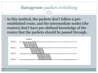 datagram packet switching
parixit.140410117035@gmail.com
10
 in this method, the packets don't follow a pre-
established route, and the intermediate nodes (the
routers) don't have pre-defined knowledge of the
routes that the packets should be passed through.
 