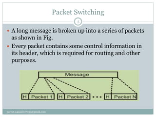 Packet Switching | PPTX