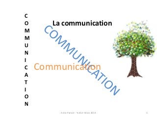 Communication
C
O
M
M
U
N
I
C
A
T
I
O
N
La communication
Anne Parizot - Yvetot- Mars 2014 1
 
