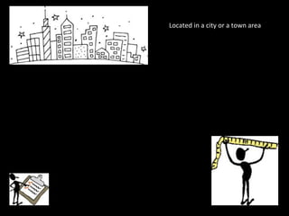 Located	
  in	
  a	
  city	
  or	
  a	
  town	
  area	
  
	
  
 