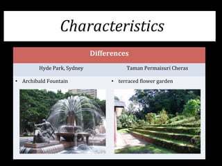 Characteristics	
  
Differences	
  
Hyde	
  Park,	
  Sydney	
   Taman	
  Permaisuri	
  Cheras	
  
•  Archibald	
  Fountain	
  
	
  
	
  
	
  
	
  
	
  
	
  
	
  
•  terraced	
  Glower	
  garden	
  
 