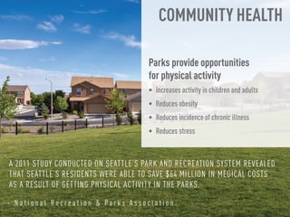 Park Design for Community Health & Wellbeing | PDF