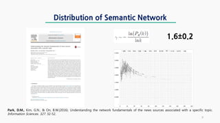Distribution of Semantic Network
Park, D.M., Kim, G.N., & On, B.W.(2016). Understanding the network fundamentals of the news sources associated with a specific topic.
Information Sciences. 327. 32-52.
1.6±0.2
9
 