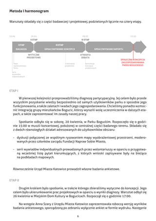 6
Metoda i harmonogram
Warsztaty składały się z części badawczej i projektowej, podzielonych łącznie na cztery etapy.
ETAP I
		 W pierwszej kolejności przeprowadziliśmy diagnozę partycypacyjną. Jej celem było przede
wszystkim pozyskanie wiedzy bezpośrednio od samych użytkowników parku o sposobie jego
funkcjonowania, a także zaletach i wadach jego zagospodarowania. Chcieliśmy ponadto wzmoc-
nić integrację grupy mieszkańców Bogucic, którzy wyrazili wolę uczestniczenia w dalszych eta-
pach, a także zaprezentować im zasady naszej pracy.
		 Spotkanie odbyło się w sobotę, 20 kwietnia, w Parku Boguckim. Rozpoczęło się o godzi-
nie 15:00 w muszli koncertowej, położonej w centralnej części badanego terenu. Składało się
z      dwóch równoległych działań adresowanych do użytkowników obszaru:
- 	dyskusji połączonej ze wspólnym rysowaniem mapy wyobrażeniowej przestrzeni, modero-
wanych przez członków zarządu Fundacji Napraw Sobie Miasto,
- 	serii wywiadów indywidualnych prowadzonych przez wolontariuszy w oparciu o przygotwa-
ną wcześniej listę pytań kierunkujących, z których wnioski zapisywane były na bieżąco
na      podkładach mapowych.
Równocześnie Urząd Miasta Katowice prowadził własne badania ankietowe.
ETAP II
		 Drugim krokiem było spotkanie, w trakcie którego zbieraliśmy wytyczne do koncepcji. Jego
celem było ukierunkowanie prac projektowych w oparciu o wyniki diagnozy. Warsztat odbył się
26 kwietnia w Miejskim Dom Kultury w Bogucicach. Rozpoczął się o godzinie 17:00.
		 Na wstępie Anna Szary z Urzędu Miasta Katowice zaprezentowała roboczą wersję wyników
badania ankietowego, sporządzoną po zebraniu wyłącznie ankiet w formie wydruku. Następnie
 