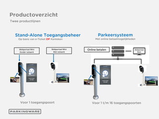 Online betalenWebportaal Mini
Met netwerk
Webportaal Mini
Zonder netwerk
Webportaal
Basis
 