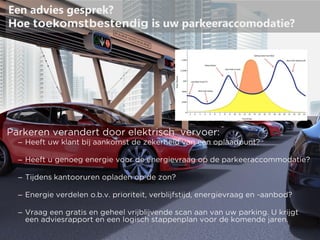 –
–
–
–
–
Een advies gesprek?
Hoe is uw parkeeraccomodatie?
 