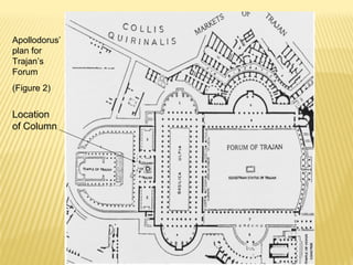 Location
of Column
Apollodorus’
plan for
Trajan’s
Forum
(Figure 2)
 