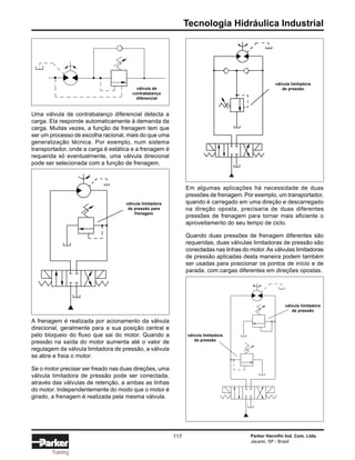 Tecnologia Hidráulica Industrial
Parker Hannifin Ind. Com. Ltda.
Jacareí, SP - Brasil
117
Training
Uma válvula de contrabalanço diferencial detecta a
carga. Ela responde automaticamente à demanda da
carga. Muitas vezes, a função de frenagem tem que
ser um processo de escolha racional, mais do que uma
generalização técnica. Por exemplo, num sistema
transportador, onde a carga é estática e a frenagem é
requerida só eventualmente, uma válvula direcional
pode ser selecionada com a função de frenagem.
A frenagem é realizada por acionamento da válvula
direcional, geralmente para a sua posição central e
pelo bloqueio do fluxo que sai do motor. Quando a
pressão na saída do motor aumenta até o valor de
regulagem da válvula limitadora de pressão, a válvula
se abre e freia o motor.
Se o motor precisar ser freado nas duas direções, uma
válvula limitadora de pressão pode ser conectada,
através das válvulas de retenção, a ambas as linhas
do motor. Independentemente do modo que o motor é
girado, a frenagem é realizada pela mesma válvula.
Em algumas aplicações há necessidade de duas
pressões de frenagem. Por exemplo, um transportador,
quando é carregado em uma direção e descarregado
na direção oposta, precisaria de duas diferentes
pressões de frenagem para tornar mais eficiente o
aproveitamento do seu tempo de ciclo.
Quando duas pressões de frenagem diferentes são
requeridas, duas válvulas limitadoras de pressão são
conectadas nas linhas do motor.As válvulas limitadoras
de pressão aplicadas desta maneira podem também
ser usadas para posicionar os pontos de início e de
parada, com cargas diferentes em direções opostas.
válvula de
contrabalanço
diferencial
válvula limitadora
de pressão para
frenagem
válvula limitadora
de pressão
válvula limitadora
de pressão
válvula limitadora
de pressão
 