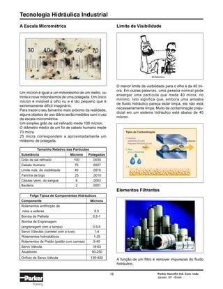 Tecnologia Hidráulica Industrial
18 Parker Hannifin Ind. Com. Ltda.
Jacareí, SP - Brasil
Training
A Escala Micrométrica
Um mícron é igual a um milionésimo de um metro, ou
trinta e nove milionésimos de uma polegada. Um único
mícron é invisível a olho nu e é tão pequeno que é
extremamente difícil imaginá-lo.
Para trazer o seu tamanho mais próximo da realidade,
alguns objetos de uso diário serão medidos com o uso
da escala micrométrica.
Um simples grão de sal refinado mede 100 mícron.
O diâmetro médio de um fio de cabelo humano mede
70 micra.
25 micra correspondem a aproximadamente um
milésimo de polegada.
Células Verm. do sangue 8 .0003
Bactéria 2 .0001
Substância Microns Polegadas
Grão de sal refinado 100 .0039
Tamanho Relativo das Partículas
Cabelo Humano 70 .0027
Limite máx. de visibilidade 40 .0016
Farinha de trigo 25 .0010
Limite de Visibilidade
O menor limite de visibilidade para o olho é de 40 mi-
cra. Em outras palavras, uma pessoa normal pode
enxergar uma partícula que mede 40 micra, no
mínimo. Isto significa que, embora uma amostra
de fluido hidráulico pareça estar limpa, ela não está
necessariamente limpa. Muito da contaminação preju-
dicial em um sistema hidráulico está abaixo de 40
mícron.
Fluxo
1. Partícula
Sedimento (0-5 µm)
Pequenas Partículas (5 µm)
Tipos de Contaminação
2. Água
(Livre e Dissolvida)
3. Ar
Sedimento
Elementos Filtrantes
Orifício de Servo Válvula 130-450
(engrenagem com a tampa) 0.5-5
Servo Válvulas (carretel com a luva) 1-4
Componente Microns
Rolamentos antifricção de
Folga Típica de Componentes Hidráulicos
rolos e esferas 0.5
Bomba de Palheta 0.5-1
Bomba de Engrenagem
Rolamentos hidrostáticos 1-25
Rolamentos de Pistão (pistão com camisa) 5-40
Servo Válvula 18-63
Atuadores 50-250
A função de um filtro é remover impurezas do fluido
hidráulico.
40 Mícrons
 
