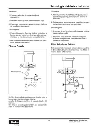 Tecnologia Hidráulica Industrial
Parker Hannifin Ind. Com. Ltda.
Jacareí, SP - Brasil
21
Training
Vantagens:
1. Filtram partículas muito finas visto que a pressão
do sistema pode impulsionar o fluido através do
elemento.
2. Pode proteger um componente específico contra o
perigo de contaminação por partículas.
Desvantagens:
1. A carcaça de um filtro de pressão deve ser projeta-
da para alta pressão.
2. São caros porque devem ser reforçados para
suportar altas pressões, choques hidráulicos e
diferencial de pressão.
Filtro de Linha de Retorno
Está posicionado no circuito próximo do reservatório.
A dimensão habitualmente encontrada nos filtros de
retorno é de 5 a 40 mícrons.
Vantagens:
1. Protegem a bomba da contaminação do
reservatório.
2. Indicador mostra quando o elemento está sujo.
3. Podem ser trocados sem a desmontagem da linha
de sucção do reservatório.
Desvantagens:
1. Podem bloquear o fluxo de fluido e prejudicar a
bomba se não estiverem dimensionados correta-
mente,ou se não conservados adequadamente.
2. Não protegem os elementos do sistema das partí-
culas geradas pela bomba.
Filtro de Pressão
filtro de pressão
MM
M
filtro de linha de retorno
Um filtro de pressão é posicionado no circuito, entre a
bomba e um componente do sistema.
A malha de filtragem dos filtros de pressão é de 3 a 40
mícrons.
Um filtro de pressão pode também ser posicionado
entre os componentes do sistema.
 
