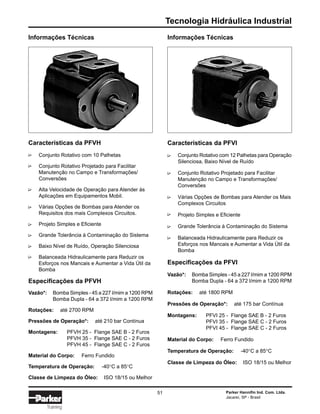 Tecnologia Hidráulica Industrial
Parker Hannifin Ind. Com. Ltda.
Jacareí, SP - Brasil
51
Training
Características da PFVH
Conjunto Rotativo com 10 Palhetas
Conjunto Rotativo Projetado para Facilitar
Manutenção no Campo e Transformações/
Conversões
Alta Velocidade de Operação para Atender às
Aplicações em Equipamentos Mobil.
Várias Opções de Bombas para Atender os
Requisitos dos mais Complexos Circuitos.
Projeto Simples e Eficiente
Grande Tolerância à Contaminação do Sistema
Baixo Nível de Ruído, Operação Silenciosa
Balanceada Hidraulicamente para Reduzir os
Esforços nos Mancais e Aumentar a Vida Útil da
Bomba
Especificações da PFVH
Vazão*: Bomba Simples - 45 a 227 l/mim a 1200 RPM
Bomba Dupla - 64 a 372 l/mim a 1200 RPM
Rotações: até 2700 RPM
Pressões de Operação*: até 210 bar Contínua
Montagens: PFVH 25 - Flange SAE B - 2 Furos
PFVH 35 - Flange SAE C - 2 Furos
PFVH 45 - Flange SAE C - 2 Furos
Material do Corpo: Ferro Fundido
Temperatura de Operação: -40°C a 85°C
Classe de Limpeza do Óleo: ISO 18/15 ou Melhor
∆∆∆∆∆∆∆∆
Características da PFVI
Conjunto Rotativo com 12 Palhetas para Operação
Silenciosa, Baixo Nível de Ruído
Conjunto Rotativo Projetado para Facilitar
Manutenção no Campo e Transformações/
Conversões
Várias Opções de Bombas para Atender os Mais
Complexos Circuitos
Projeto Simples e Eficiente
Grande Tolerância à Contaminação do Sistema
Balanceada Hidraulicamente para Reduzir os
Esforços nos Mancais e Aumentar a Vida Útil da
Bomba
Especificações da PFVI
Vazão*: Bomba Simples - 45 a 227 l/mim a 1200 RPM
Bomba Dupla - 64 a 372 l/mim a 1200 RPM
Rotações: até 1800 RPM
Pressões de Operação*: até 175 bar Contínua
Montagens: PFVI 25 - Flange SAE B - 2 Furos
PFVI 35 - Flange SAE C - 2 Furos
PFVI 45 - Flange SAE C - 2 Furos
Material do Corpo: Ferro Fundido
Temperatura de Operação: -40°C a 85°C
Classe de Limpeza do Óleo: ISO 18/15 ou Melhor
Informações Técnicas Informações Técnicas
∆∆∆∆∆∆
 