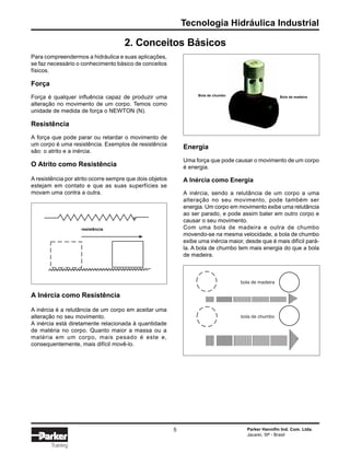Tecnologia Hidráulica Industrial
Parker Hannifin Ind. Com. Ltda.
Jacareí, SP - Brasil
5
Training
Para compreendermos a hidráulica e suas aplicações,
se faz necessário o conhecimento básico de conceitos
físicos.
Força
Força é qualquer influência capaz de produzir uma
alteração no movimento de um corpo. Temos como
unidade de medida de força o NEWTON (N).
Resistência
A força que pode parar ou retardar o movimento de
um corpo é uma resistência. Exemplos de resistência
são: o atrito e a inércia.
O Atrito como Resistência
A resistência por atrito ocorre sempre que dois objetos
estejam em contato e que as suas superfícies se
movam uma contra a outra.
Energia
Uma força que pode causar o movimento de um corpo
é energia.
A Inércia como Energia
A inércia, sendo a relutância de um corpo a uma
alteração no seu movimento, pode também ser
energia. Um corpo em movimento exibe uma relutância
ao ser parado, e pode assim bater em outro corpo e
causar o seu movimento.
Com uma bola de madeira e outra de chumbo
movendo-se na mesma velocidade, a bola de chumbo
exibe uma inércia maior, desde que é mais difícil pará-
la. A bola de chumbo tem mais energia do que a bola
de madeira.
A Inércia como Resistência
A inércia é a relutância de um corpo em aceitar uma
alteração no seu movimento.
A inércia está diretamente relacionada à quantidade
de matéria no corpo. Quanto maior a massa ou a
matéria em um corpo, mais pesado é este e,
consequentemente, mais difícil movê-lo.
bola de madeira
bola de chumbo
2. Conceitos Básicos
Bola de chumbo Bola de madeira
resistência
 