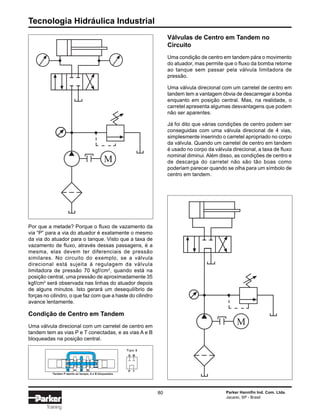 Tecnologia Hidráulica Industrial
80 Parker Hannifin Ind. Com. Ltda.
Jacareí, SP - Brasil
Training
Por que a metade? Porque o fluxo de vazamento da
via “P” para a via do atuador é exatamente o mesmo
da via do atuador para o tanque. Visto que a taxa de
vazamento de fluxo, através dessas passagens, é a
mesma, elas devem ter diferenciais de pressão
similares. No circuito do exemplo, se a válvula
direcional está sujeita à regulagem da válvula
limitadora de pressão 70 kgf/cm2
, quando está na
posição central, uma pressão de aproximadamente 35
kgf/cm2
será observada nas linhas do atuador depois
de alguns minutos. Isto gerará um desequilíbrio de
forças no cilindro, o que faz com que a haste do cilindro
avance lentamente.
Condição de Centro em Tandem
Uma válvula direcional com um carretel de centro em
tandem tem as vias P e T conectadas, e as vias A e B
bloqueadas na posição central.
Válvulas de Centro em Tandem no
Circuito
Uma condição de centro em tandem pára o movimento
do atuador, mas permite que o fluxo da bomba retorne
ao tanque sem passar pela válvula limitadora de
pressão.
Uma válvula direcional com um carretel de centro em
tandem tem a vantagem óbvia de descarregar a bomba
enquanto em posição central. Mas, na realidade, o
carretel apresenta algumas desvantagens que podem
não ser aparentes.
Já foi dito que várias condições de centro podem ser
conseguidas com uma válvula direcional de 4 vias,
simplesmente inserindo o carretel apropriado no corpo
da válvula. Quando um carretel de centro em tandem
é usado no corpo da válvula direcional, a taxa de fluxo
nominal diminui. Além disso, as condições de centro e
de descarga do carretel não são tão boas como
poderiam parecer quando se olha para um símbolo de
centro em tandem.
Tandem P aberto ao tanque, A e B bloqueados
T A BP
A B
P T
Tipo 8
M
M
 