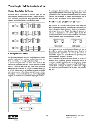 Tecnologia Hidráulica Industrial
82 Parker Hannifin Ind. Com. Ltda.
Jacareí, SP - Brasil
Training
Outras Condições de Centro
Existem outras condições de centro, além das de
centro aberto, fechado, em tandem e aberto negativo.
Isso dá maior flexibilidade a um sistema. Algumas
dessas condições de centro estão ilustradas.
Centragem de Carretel
As válvulas direcionais com três posições devem poder
manter o carretel em posição central. Isto pode ser
feito com molas ou com pressão hidráulica.
A centragem por mola é o meio mais comum de
centralizar o carretel de uma válvula direcional. Uma
válvula centrada por mola tem uma mola em cada
extremidade do carretel da válvula direcional. Quando
a válvula é acionada, o carretel se move da condição
central para uma extremidade, comprimindo a mola.
Quando o acionamento da válvula retorna à posição
original, a mola devolve o carretel à posição central.
A centragem do carretel de uma válvula direcional
operada por piloto é conseguida algumas vezes com
pressão hidráulica. A pressão de centragem da válvula
garante que o carretel vá para o centro mesmo que a
taxa de fluxo, através da válvula, seja excessiva.
Condições de Cruzamento de Fluxo
As válvulas de controle direcional de duas posições
vêm equipadas com uma condição de cruzamento no
centro. Essa condição de centro é como um atuador,
se comporta por uma fração de segundo quando a
válvula se desloca de um extremo para outro. As
condições de centro aberto e fechado são as condições
de cruzamento mais frequentemente usadas.
Um cruzamento de centro fechado não permite que a
pressão do sistema caia drasticamente durante o
deslocamento. Conforme a válvula direcional é
acionada, a pressão do sistema está pronta para
imediatamente reverter o atuador.
Um cruzamento de centro aberto permite às linhas do
atuador uma pequena sangria antes que ocorra a
reversão. Isso é importante na reversão de uma carga
de alto valor inercial. Se um cruzamento fechado fosse
usado com este tipo de carga, a inércia da carga
induziria uma pressão na linha do atuador, que poderia
ser alta.
cruzamento com
centro fechado
cruzamento com
centro aberto
PT
P BAT
 