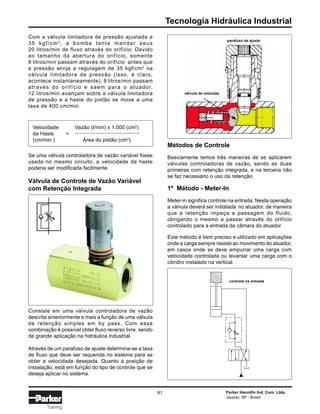 Tecnologia Hidráulica Industrial
Parker Hannifin Ind. Com. Ltda.
Jacareí, SP - Brasil
91
Training
Velocidade Vazão (I/min) x 1.000 (cm3
)
da Haste =
(cm/min ) Área do pistão (cm2
)
Com a válvula limitadora de pressão ajustada a
35 kgf/cm2
, a bomba tenta mandar seus
20 litros/min de fluxo através do orifício. Devido
ao tamanho da abertura do orifício, somente
8 litros/min passam através do orifício antes que
a pressão atinja a regulagem de 35 kgf/cm2
na
válvula limitadora de pressão (isso, é claro,
acontece instantaneamente). 8 litros/min passam
através do orifício e saem para o atuador.
12 litros/min avançam sobre a válvula limitadora
de pressão e a haste do pistão se move a uma
taxa de 400 cm/min.
Se uma válvula controladora de vazão variável fosse
usada no mesmo circuito, a velocidade da haste
poderia ser modificada facilmente.
Válvula de Controle de Vazão Variável
com Retenção Integrada
Consiste em uma válvula controladora de vazão
descrita anteriormente e mais a função de uma válvula
de retenção simples em by pass. Com essa
combinação é possível obter fluxo reverso livre, sendo
de grande aplicação na hidráulica industrial.
Através de um parafuso de ajuste determina-se a taxa
de fluxo que deve ser requerida no sistema para se
obter a velocidade desejada. Quanto à posição de
instalação, está em função do tipo de controle que se
deseja aplicar no sistema.
Métodos de Controle
Basicamente temos três maneiras de se aplicarem
válvulas controladoras de vazão, sendo as duas
primeiras com retenção integrada, e na terceira não
se faz necessário o uso da retenção.
1º Método - Meter-In
Meter-in significa controle na entrada. Nesta operação
a válvula deverá ser instalada no atuador, de maneira
que a retenção impeça a passagem do fluido,
obrigando o mesmo a passar através do orifício
controlado para a entrada da câmara do atuador.
Este método é bem preciso e utilizado em aplicações
onde a carga sempre resiste ao movimento do atuador,
em casos onde se deve empurrar uma carga com
velocidade controlada ou levantar uma carga com o
cilindro instalado na vertical.
parafuso de ajuste
válvula de retensão
controle na entrada
 