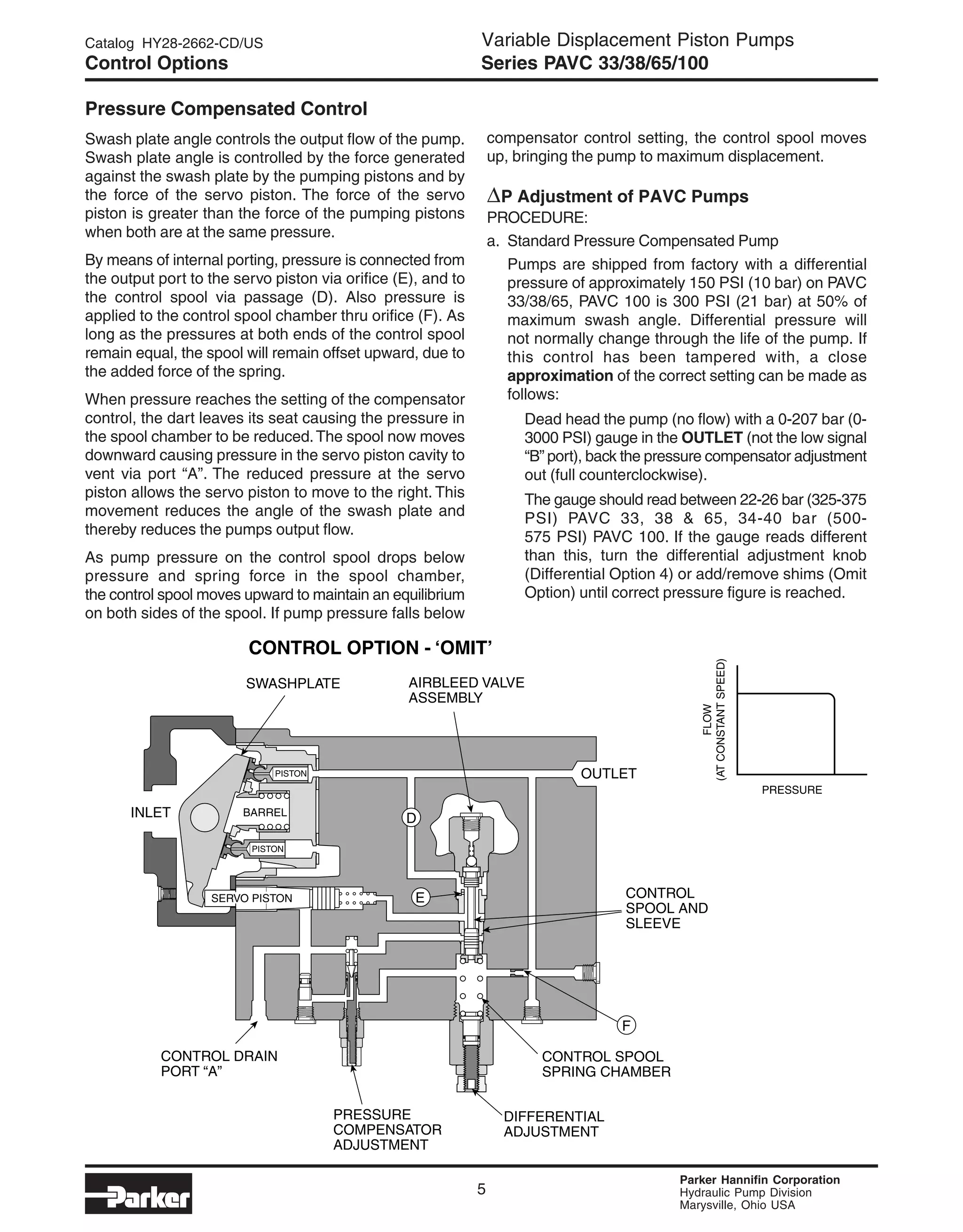 Parker (pavc,-pavc33,-pavc38,-pavc65,-pavc100)-hydraulic-piston-pumps ...