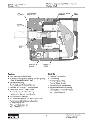 Parker (pavc,-pavc33,-pavc38,-pavc65,-pavc100)-hydraulic-piston-pumps ,-variable-displacement