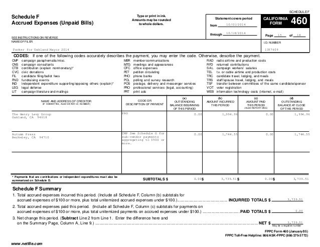 bryan parker fppc form 460 10 1 14 to 10 18 14 form 460