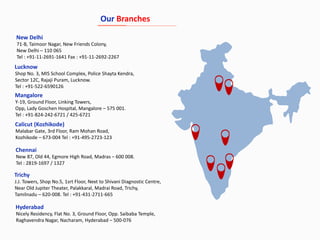 Our Branches
New Delhi
71-B, Taimoor Nagar, New Friends Colony,
New Delhi – 110 065
Tel : +91-11-2691-1641 Fax : +91-11-2692-2267
Lucknow
Shop No. 3, MIS School Complex, Police Shayta Kendra,
Sector 12C, Rajaji Puram, Lucknow.
Tel : +91-522-6590126
Mangalore
Y-19, Ground Floor, Linking Towers,
Opp, Lady Goschen Hospital, Mangalore – 575 001.
Tel : +91-824-242-6721 / 425-6721
Calicut (Kozhikode)
Malabar Gate, 3rd Floor, Ram Mohan Road,
Kozhikode – 673-004 Tel : +91-495-2723-123
Chennai
New 87, Old 44, Egmore High Road, Madras – 600 008.
Tel : 2819-1697 / 1327
Trichy
J.J. Towers, Shop No.5, 1srt Floor, Next to Shivani Diagnostic Centre,
Near Old Jupiter Theater, Palakkaral, Madrai Road, Trichy,
Tamilnadu – 620-008. Tel : +91-431-2711-665
Hyderabad
Nicely Residency, Flat No. 3, Ground Floor, Opp. Saibaba Temple,
Raghavendra Nagar, Nacharam, Hyderabad – 500-076
 