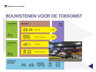 BOUWSTENEN VOOR DE TOEKOMST
 