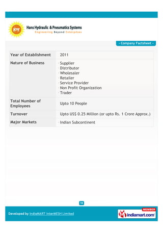- Company Factsheet -


Year of Establishment   2011

Nature of Business      Supplier
                        Distributor
                        Wholesaler
                        Retailer
                        Service Provider
                        Non Profit Organization
                        Trader

Total Number of
                        Upto 10 People
Employees

Turnover                Upto US$ 0.25 Million (or upto Rs. 1 Crore Approx.)

Major Markets           Indian Subcontinent
 