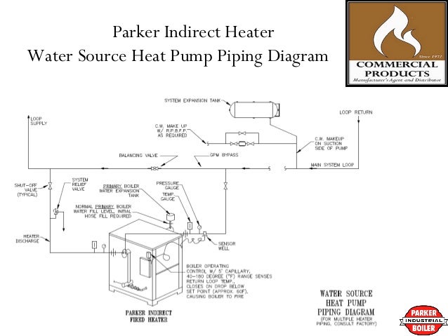 30 Water Source Heat Pump Piping Diagram