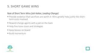 5. SHORT GAME WINS
Role of Short Term Wins (Joh Kotter, Leading Change)
§ Provide evidence that sacrifices are worth it: W...
