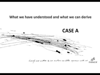 CASE A
What we have understood and what we can derive
 