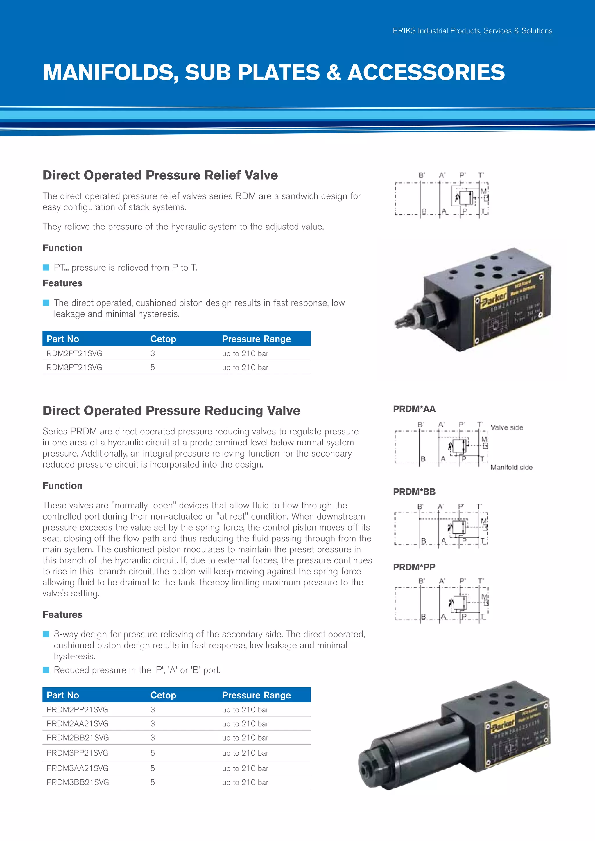 Parker valve brochure PDF