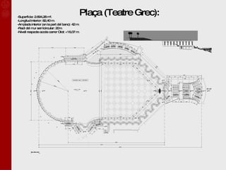 Plaça (Teatre Grec): -Superfície: 2.694,28 m². -Longitud interior: 82,40 m. -Amplada interior (en la part del banc): 42 m. -Radi del mur semicircular: 20m. -Nivell respecte accés carrer Olot: +16,07 m. 