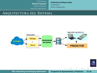El Problema
Nuestra Propuesta
Fuente de Datos
Uso de la Aplicación
Predicción de Plazas Libres
Predictores
Series Temporales
ARQUITECTURA DEL SISTEMA
NEO: Networking and Emerging Optimization Ocupación de Aparcamientos y Predicción 10 / 20
 