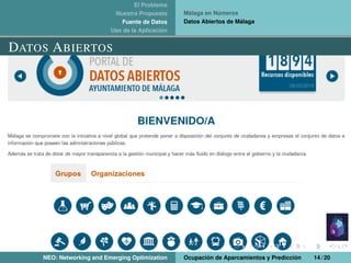 El Problema
Nuestra Propuesta
Fuente de Datos
Uso de la Aplicación
Málaga en Números
Datos Abiertos de Málaga
DATOS ABIERTOS
NEO: Networking and Emerging Optimization Ocupación de Aparcamientos y Predicción 14 / 20
 