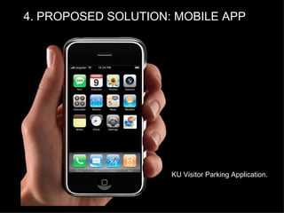 KU Visitor Parking Application. 4. PROPOSED SOLUTION: MOBILE APP 