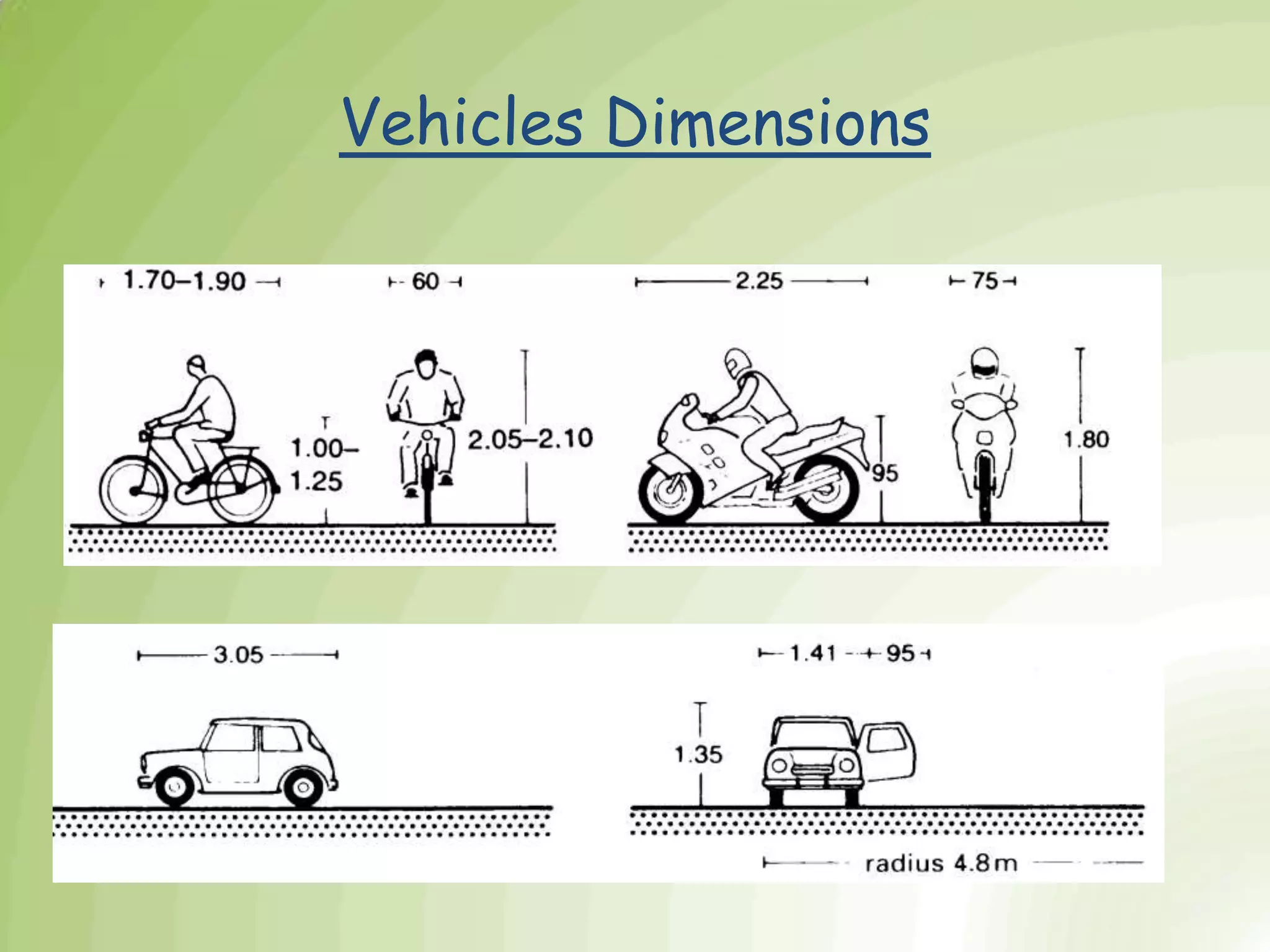 Vehicles Dimensions
 