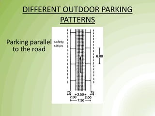 DIFFERENT OUTDOOR PARKING
PATTERNS
Parking parallel
to the road
 