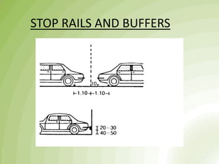 STOP RAILS AND BUFFERS
 