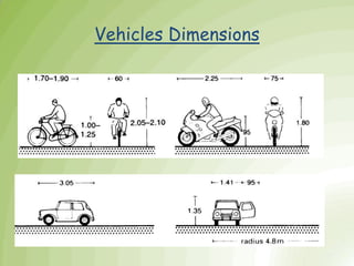 Vehicles Dimensions
 