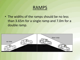 RAMPS
• The widths of the ramps should be no less
than 3.65m for a single ramp and 7.0m for a
double ramp.
 