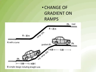 •CHANGE OF
GRADIENT ON
RAMPS
 