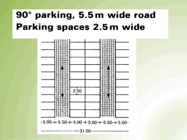 Parking Final