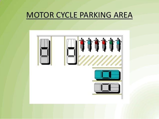 Parking Final