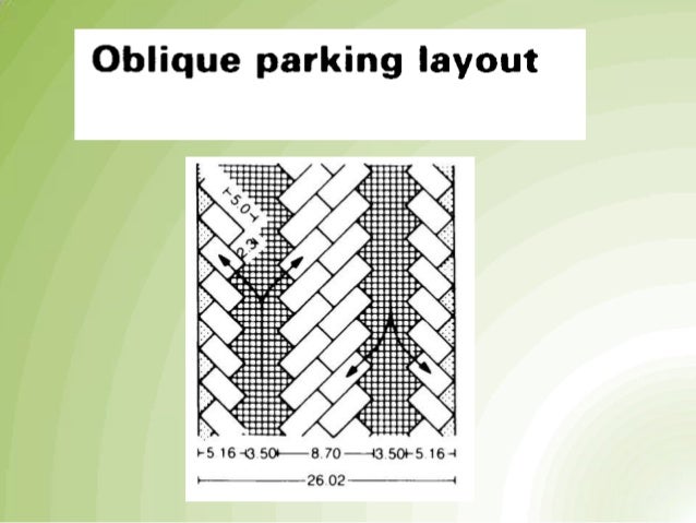 Parking Final